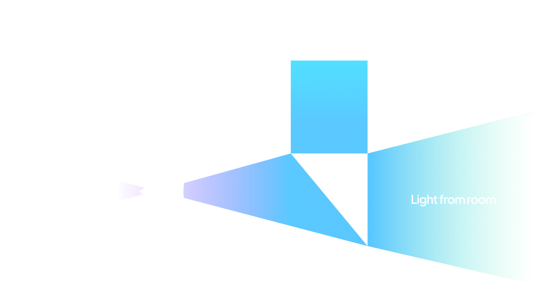 A simplified diagram of how AR optics work.