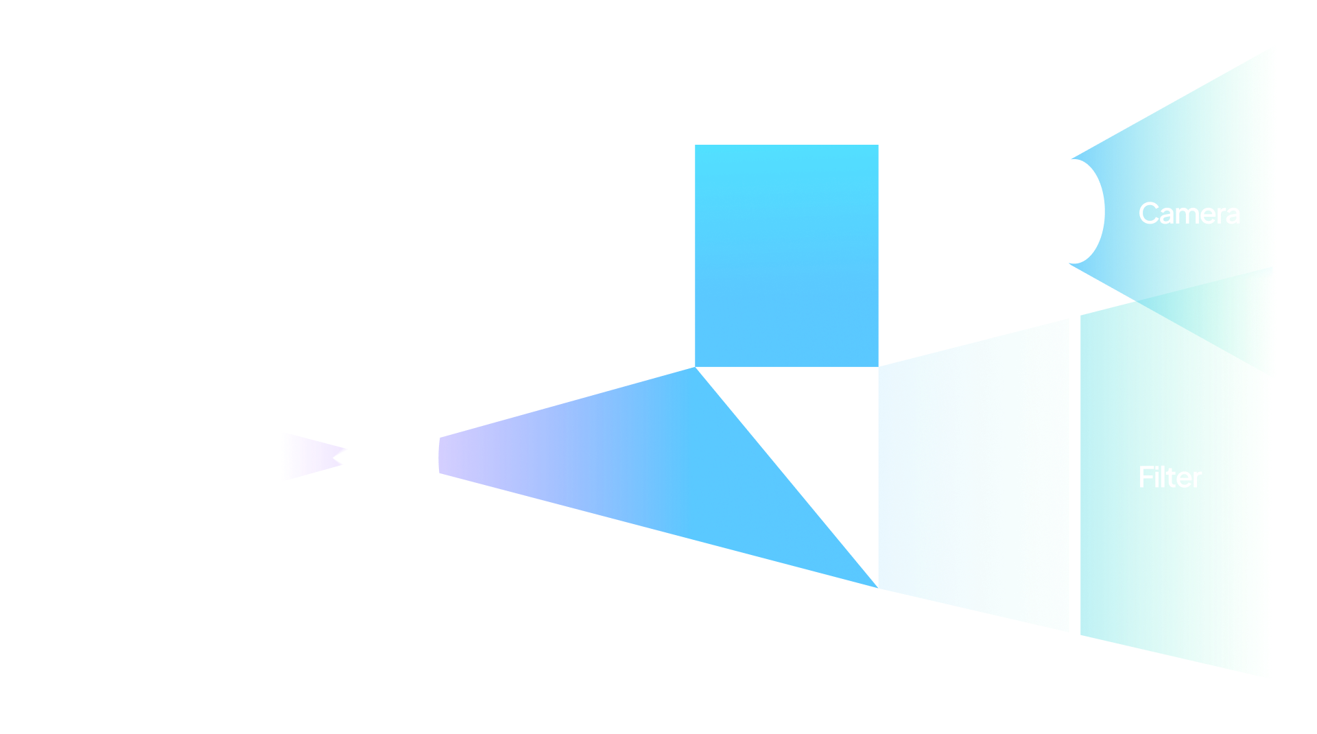 A simplified diagram of how AR passthrough could work.