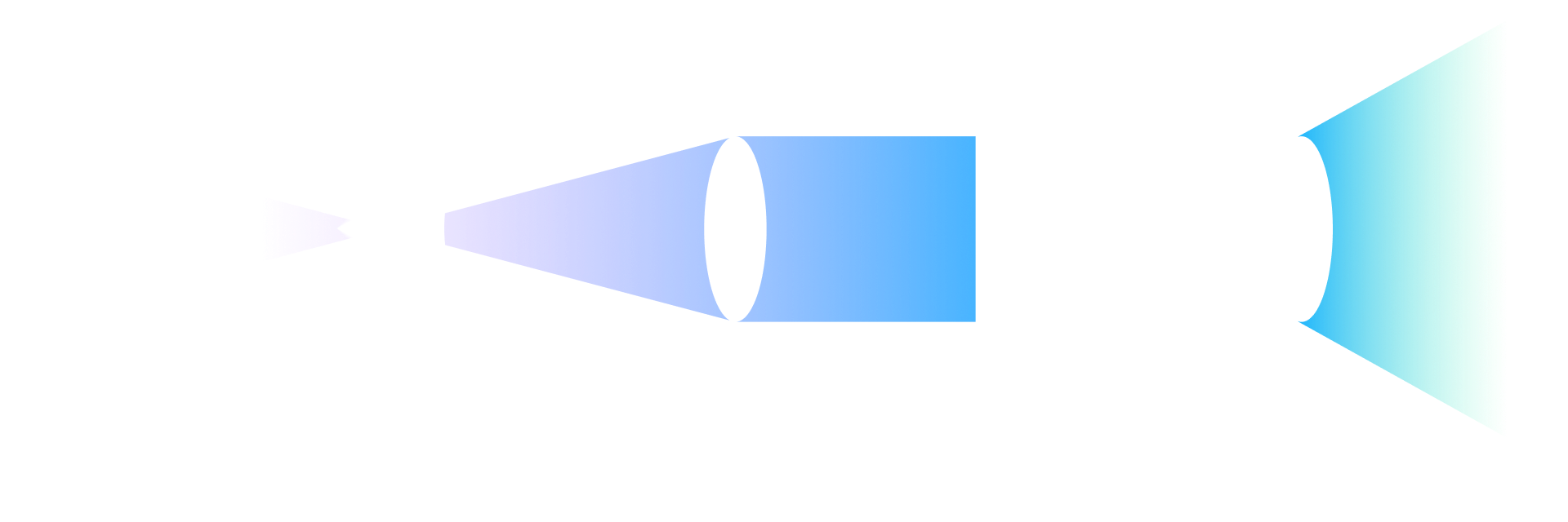 A simplified diagram of how VR passthrough works.